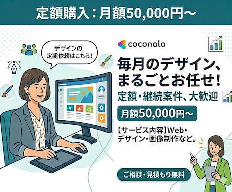 月額5万円〜デザイン業務対応します 「伝える」を整理し、「選ばれる」を形にする。 イメージ1
