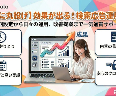 実店舗オーナー直伝！低予算から始める広告代行します 自社ジム・車屋を運用中。経営者目線で少額予算を最大化します。 イメージ1