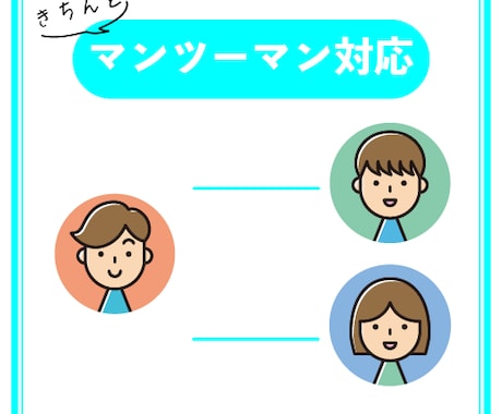 3カ月でHP作成・運用についてお伝えします 【初心者さんも必見！3カ月でHP作成・運用】 イメージ2