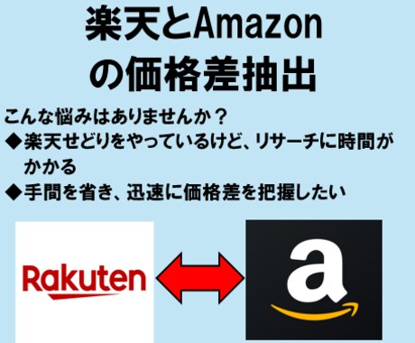 せどり楽天自動化ツールでリサーチ効率を高めます 楽天とamazonの価格差を自動抽出しリサーチ効率の向上 イメージ1