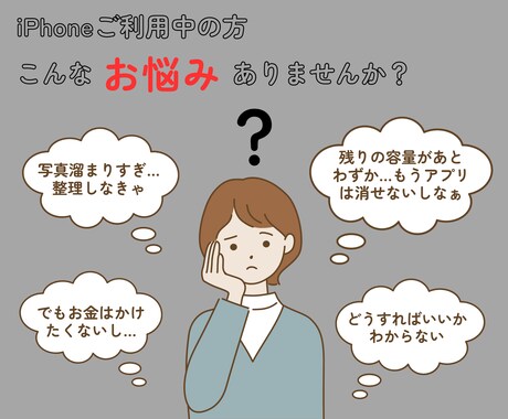 iPhoneの写真整理、容量削減方法を伝授します ストレージ圧迫でお困りのあなたへ！ イメージ2