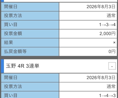 競輪予想展開・ライン・脚力・オッズを徹底分析します 「どのレースを買えばいいかわからない」を解決します。 イメージ1