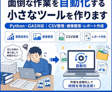面倒な作業を自動化する小さなツールを作ります Python・GAS対応｜CSV・画像整理・定型作業の効率化 イメージ1
