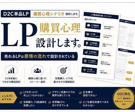 D2C単品LP｜購買心理シナリオ設計します 売れるLPは感情の流れで設計されている イメージ1
