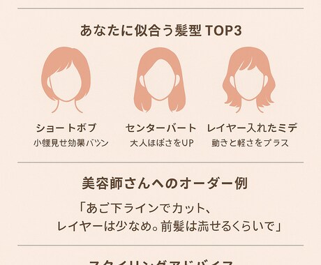 あなたに似合う髪型をプロが提案【女性限定】ます あなたに似合う髪型をプロが提案【女性限定】 イメージ1