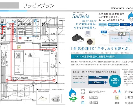 電気工事の費用がダマされていないかを査定します 本当に電気工事を依頼してよいか不安な人は必見 イメージ1