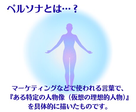 衝撃！あなたが求める『本当の理想の人』が分かります もう迷わない！性格診断から導くペルソナ設計で運命の出会いを！ イメージ2