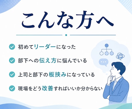 リーダーの話しづらい悩み整理します 社内で話しづらい悩みを打ち手に イメージ2