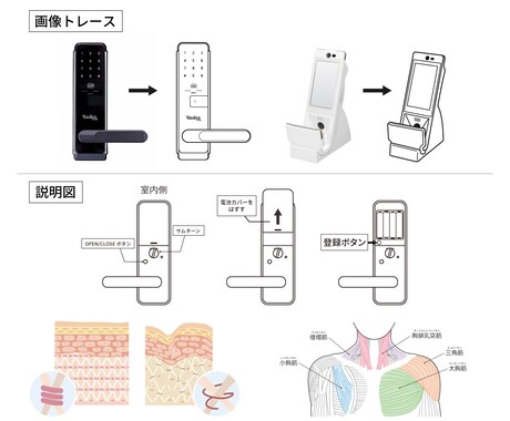 トレースや説明図などのイラストを作成いたします 商用OK！AIデータも対応可能！ イメージ2