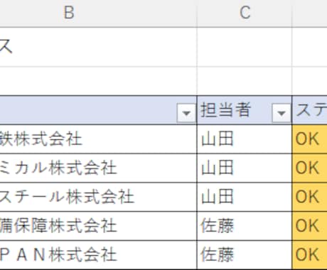 業務～入力しやすいExcelフォーマット作成します 業務で入力しやすく集計しやすい設計 イメージ2