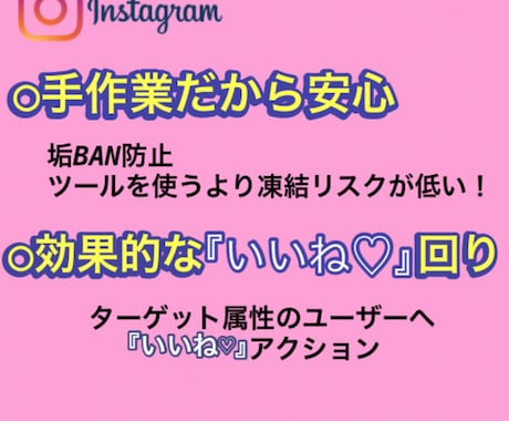 Instagramいいね代行します 指定いただくハッシュタグのターゲットへ届く運用です イメージ2