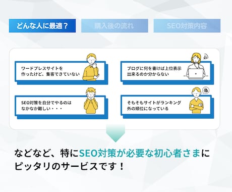 ワードプレスサイトのSEO対策（内部）を行います SEO対策のアドバイス含！オプションで記事作成も可能 イメージ2