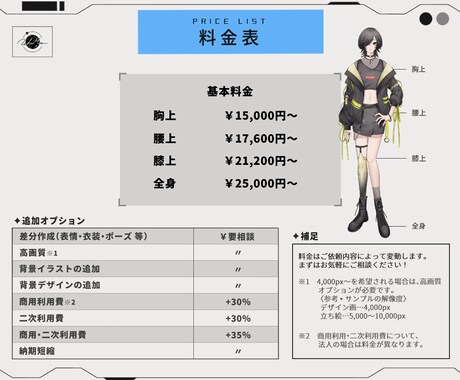 スタイリッシュで目を惹く一枚絵をご提供します キービジュアル、MV、グッズなど幅広くご活用いただけます！ イメージ2