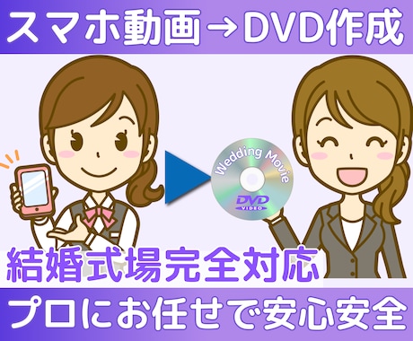 自作・オリジナル動画をDVD-Rに作成します イメージ1