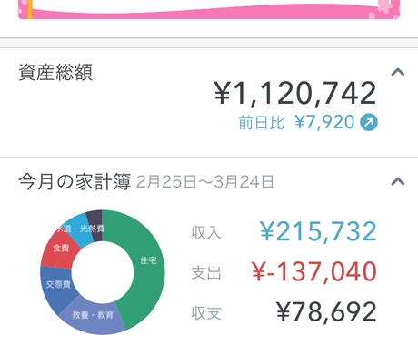 節約!年間数万円分あなたの家計を改善します 毎月の生活費の支払いが辛い方へ少しでも生活にゆとりを イメージ2