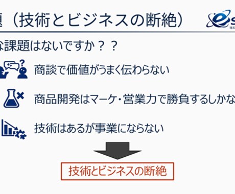 商品訴求の根拠を調査します 文献・技術調査で強みを見える化 イメージ2