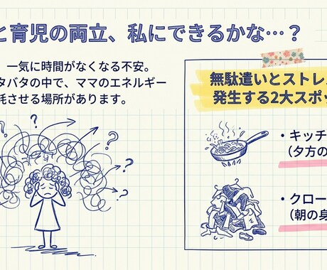 復職前のお片付け手伝います 仕事と育児の両立が不安な産休・育休中のママに イメージ2