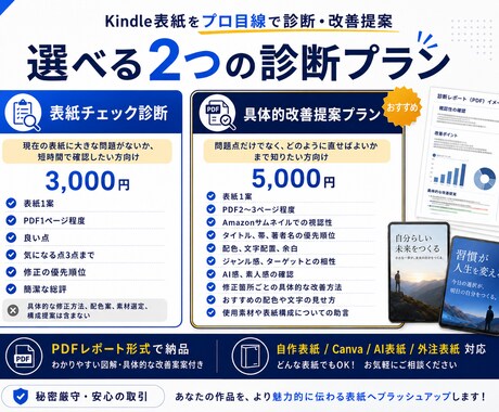 Kindle表紙をプロ目線で診断・改善提案します AI表紙・自作表紙の不安をプロ目線で丁寧に診断 イメージ2