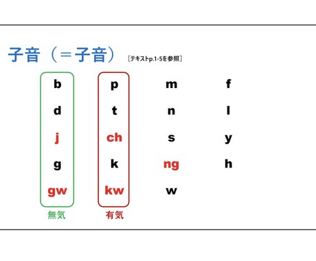 東京外国語大学中国語科の学生が答えます 学生生活について、留学制度や入学前に知っておきたいことなど イメージ1