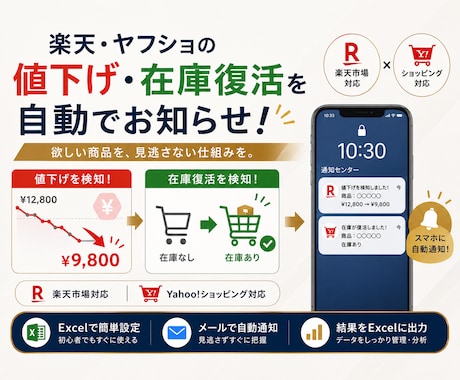 楽天ヤフショの値下げ・在庫復活監視ツール販売します イメージ1