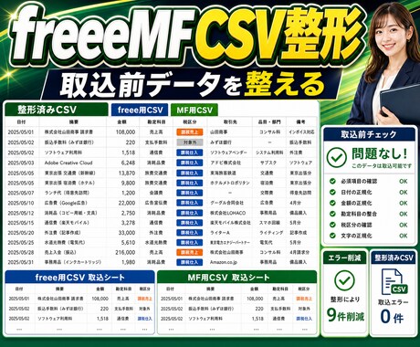freee・MF取込前の経理CSVを自動整形します 売上CSV・経費一覧・会計ソフト取込前の手作業を減らします イメージ1