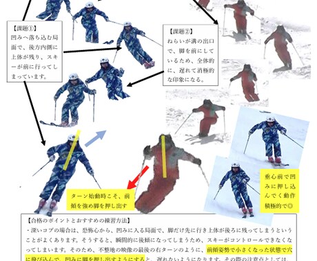 あなたのスキー分析します 動画から分解写真を作成し改善点を教えます イメージ1