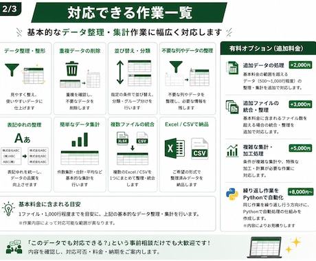Excel・CSVのデータ整理・集計を代行します 面倒なデータ整理・集計を丁寧に対応します イメージ2