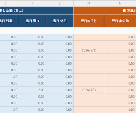 夜勤・交替制シフト専用の勤怠集計Excel作ります イメージ1