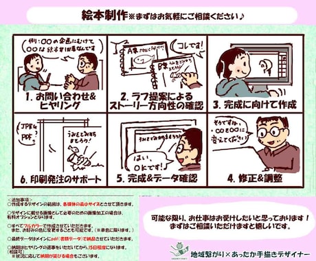 手描きのぬくもりで場を繋げる絵本を作成します 伝えたいことが伝わる絵本を提案します♪ イメージ2