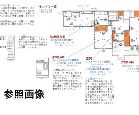 図面から、片づけやすい、収納と間取りをご提案します 新築・リフォーム後の暮らしやすさが変わります イメージ2