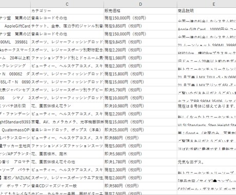 WEBサイトの情報をスクレイピングします 面倒なデータ収集、楽しませんか？ イメージ2
