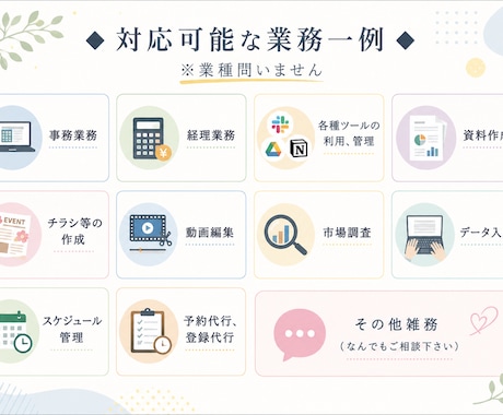 面倒な事務作業や雑務を、迅速丁寧に代行いたします 業種問いません！時間がない方のお手伝い、まずは一度ご相談から イメージ2
