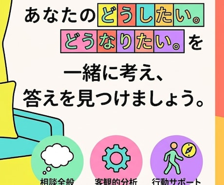 3日間無制限／あなたの「どうしたい」を形にします 理想の恋を叶えるための行動と答えを一緒に探します イメージ1