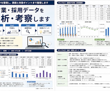 営業・採用データを分析・考察します 数字の整理だけで終わらず、課題と改善ポイントを整理 イメージ1