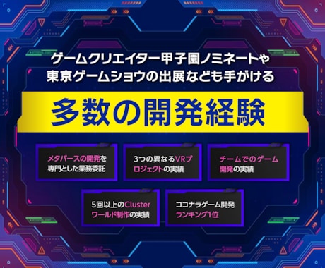 個人,法人向けUnityの開発代行致します 面倒な作業やエラー対応、プログラム作成などアウトソース イメージ2