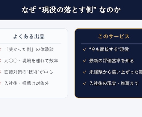 現Pr. / SMが未経験のコンサル転職を支えます 面接80名超の現役コンサルが、“落とす側”の基準で指導 イメージ2