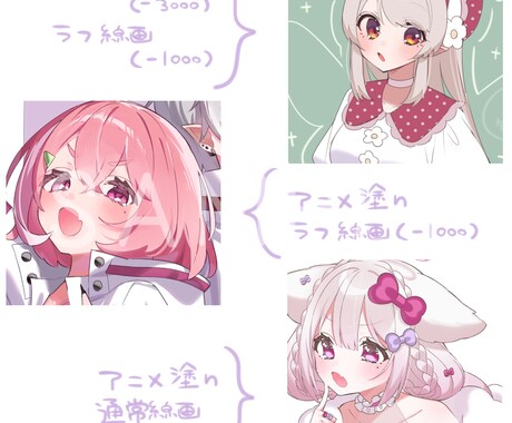 企業実績有！かわいいアニメ塗りイラスト描きます 一枚絵、歌ってみたイラスト、SNSアイコン、SDなど ✧*。 イメージ2