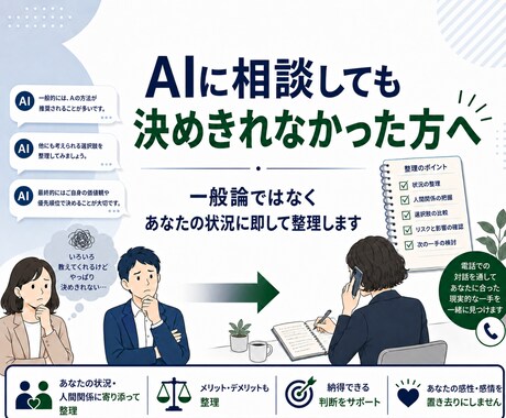 悩みモヤモヤを整理し、納得して動ける状態を作ります 上司対応・社内調整・人間関係・キャリア等について、整理します イメージ2