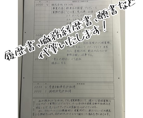 履歴書・職務経歴書 注文 代筆