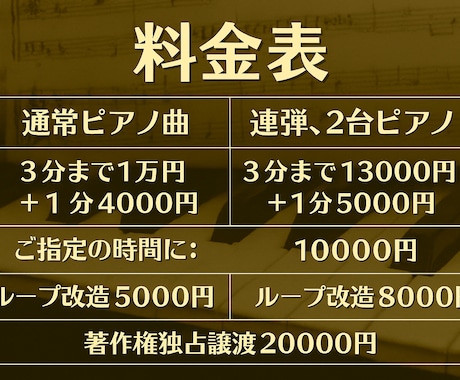 ヤマハピアノ３級が連弾・2台のピアノ曲を入力します MML言語とランダム関数がタッグ！自然なベロシティーを再現 イメージ2