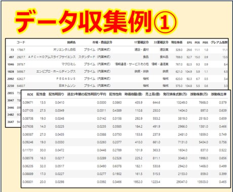 環境構築不要！Webからデータを自動収集します PCのみで初心者でも簡単にデータ収集が可能です イメージ2