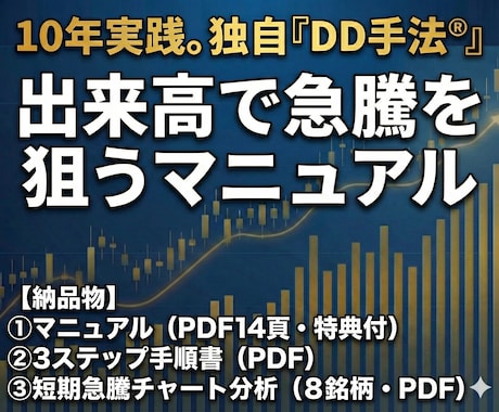 株式投資の基本マニュアルを提供します ◉初心者◉日本株の銘柄選び◉出来高によるスイングトレード手法 イメージ1