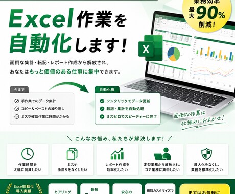 Excel VBAによる自動化。なんでも承ります 日々の作業自動化しませんか？？？ イメージ1