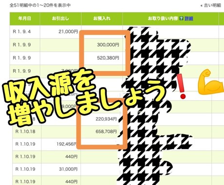 第２弾★脱サラを目指す、ネット収入の作り方教えます ネットビジネス・投資で今の人生を変えたい人向けに提供します。 イメージ2
