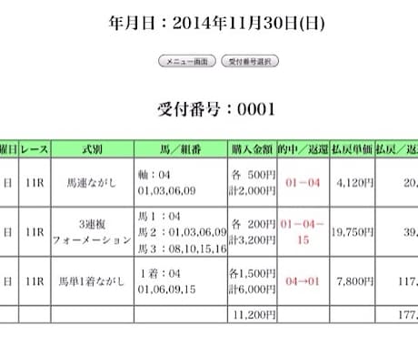 中央競馬　夢馬券！ イメージ2