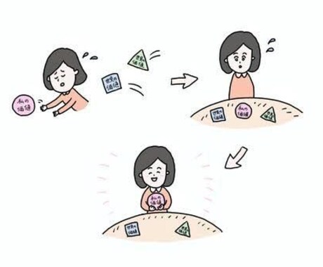 10/5/3で真の【価値観•価値基準】を見極めます 〜【価値基準】から自分を知るプチアドバイス〜 イメージ1