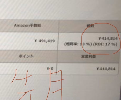 元銀行マンが簡単✖️最強Amazonせどり教えます 手軽に楽しく、仕事をやめて独立も可能な副業！ イメージ2