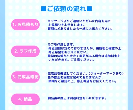 配信・SNSで使えるミニキャライラスト作成します 商用OK Vtuber/配信者様向け ミニキャラ描きます イメージ2