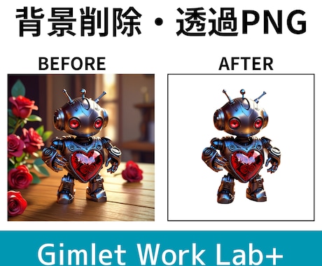 画像の背景透過・背景削除いたします 商品画像・バナー素材に最適！きれいに背景を切り抜きます イメージ1