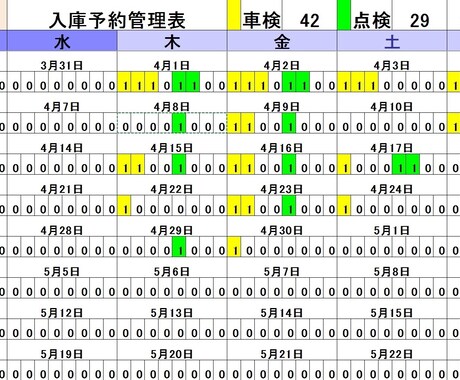 予約管理（車検・点検）ソフトを提供しますます 車検・点検の予約状況を日報と連動して管理します イメージ1